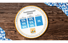 FTI erhöht Grundprovision und bringt Bierdeckel-Modell